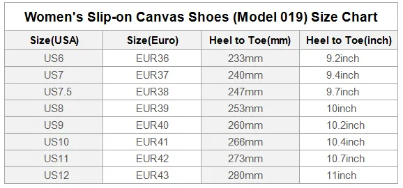 Pug cute Women's Slip-on Canvas Shoes